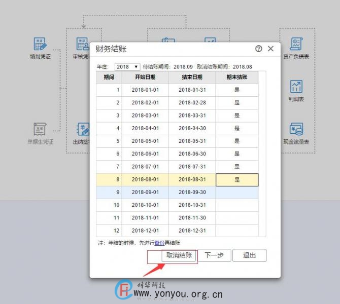 用友T+软件如何反结账、反记账和反审核-